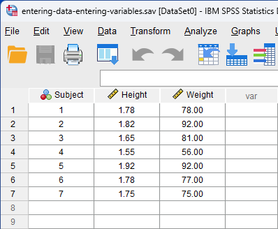 SPSS